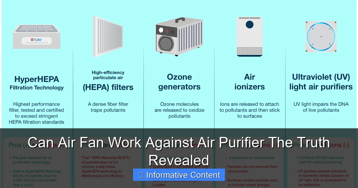Can Air Fan Work Against Air Purifier The Truth Revealed