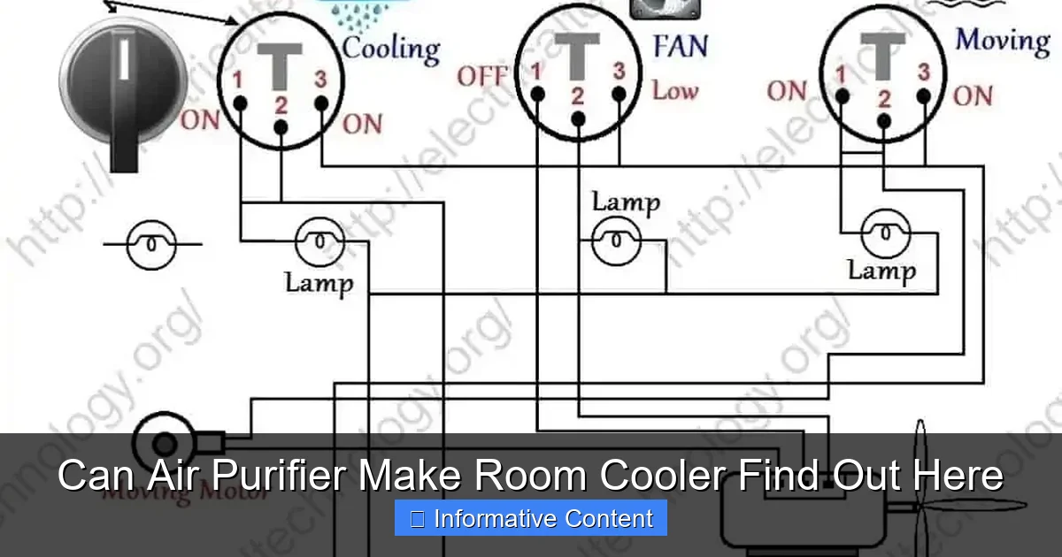 Can Air Purifier Make Room Cooler Find Out Here