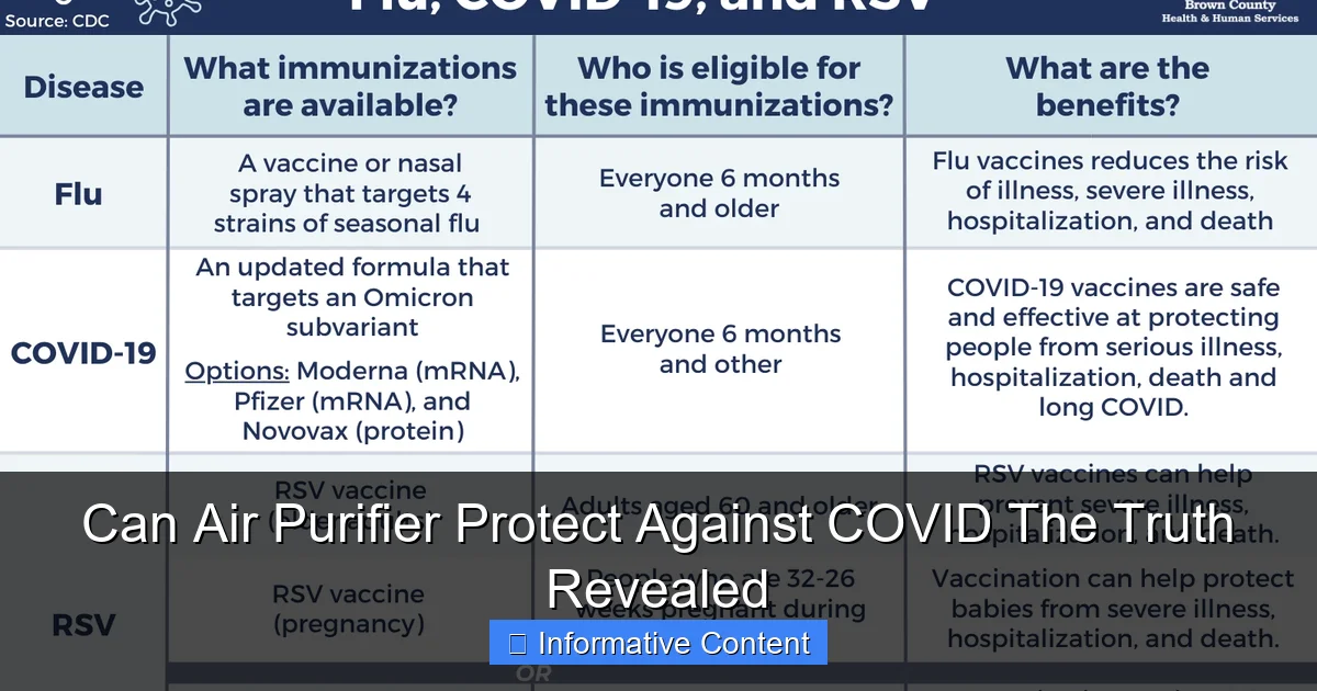 Can Air Purifier Protect Against COVID The Truth Revealed