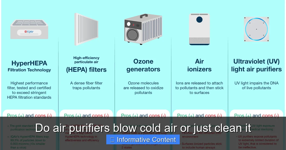 Do air purifiers blow cold air or just clean it