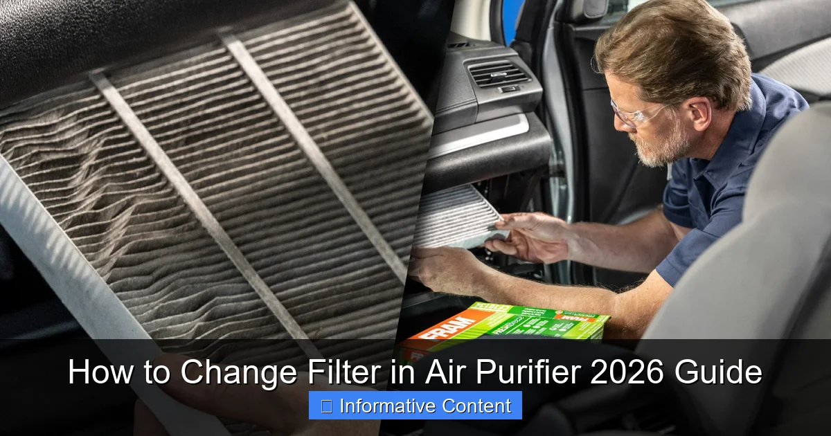 How to Change Filter in Air Purifier 2026 Guide