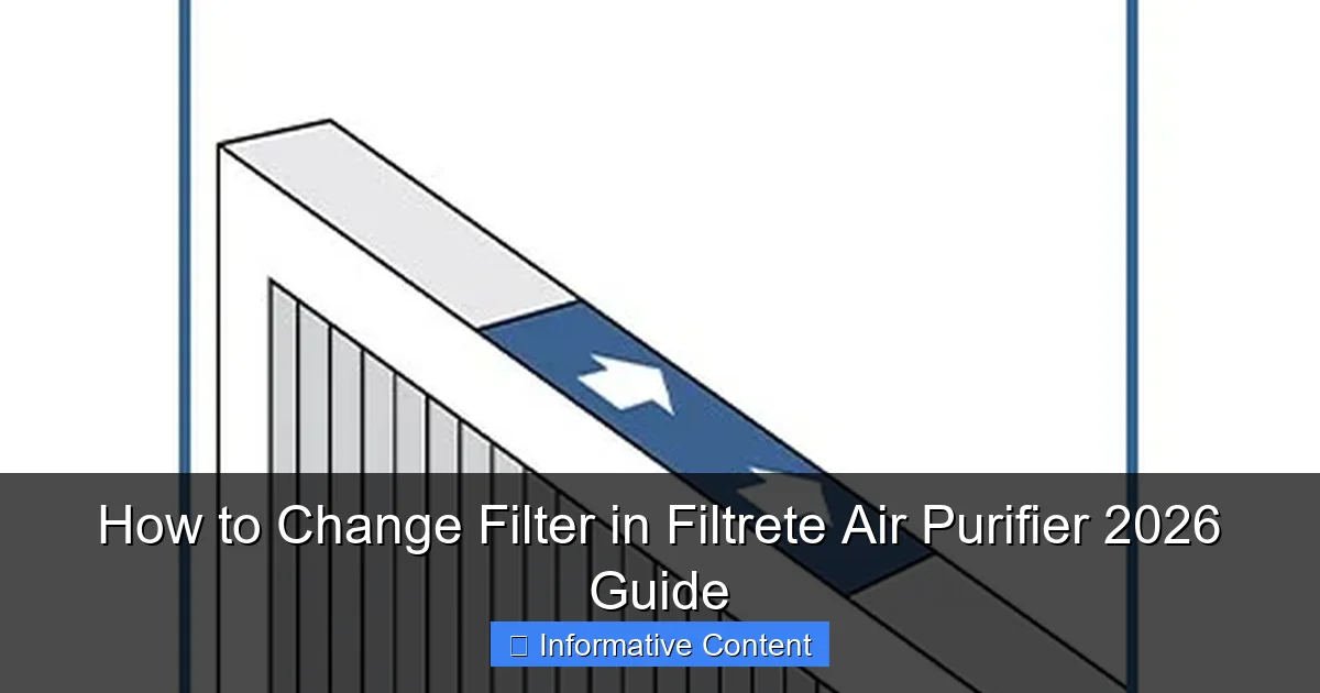 How to Change Filter in Filtrete Air Purifier 2026 Guide