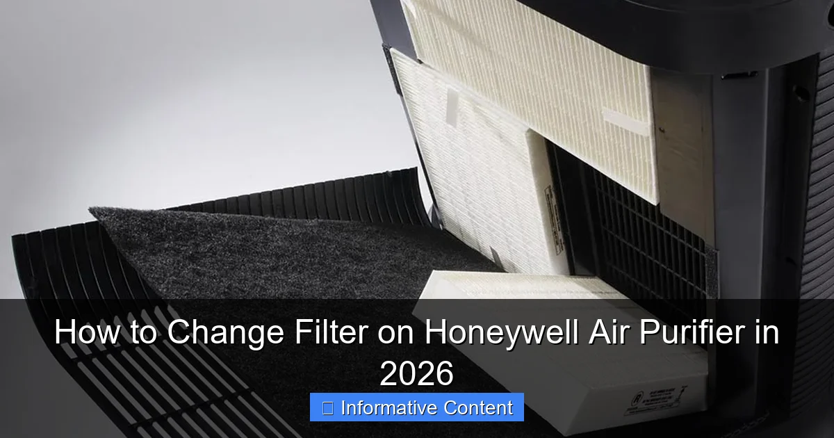 How to Change Filter on Honeywell Air Purifier in 2026