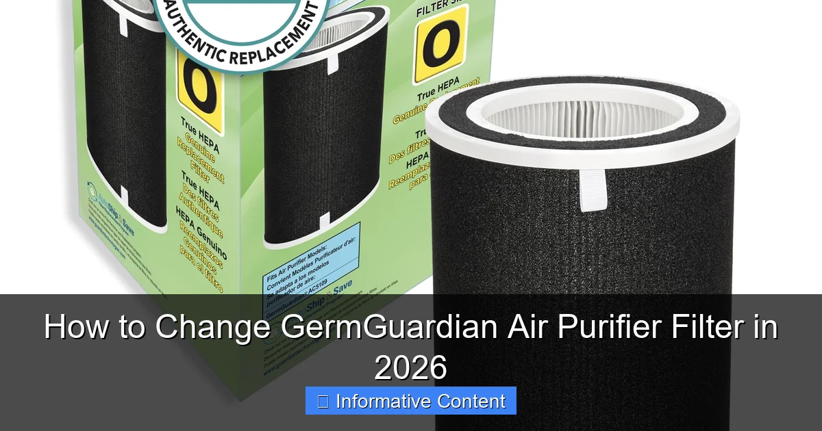 How to Change GermGuardian Air Purifier Filter in 2026