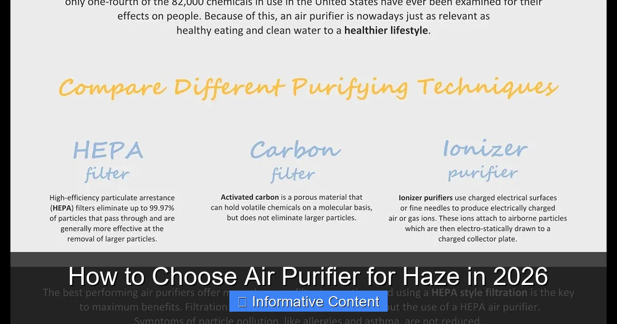 How to Choose Air Purifier for Haze in 2026