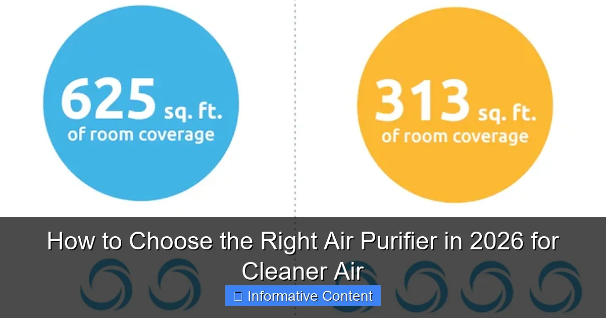 How to Choose the Right Air Purifier in 2026 for Cleaner Air