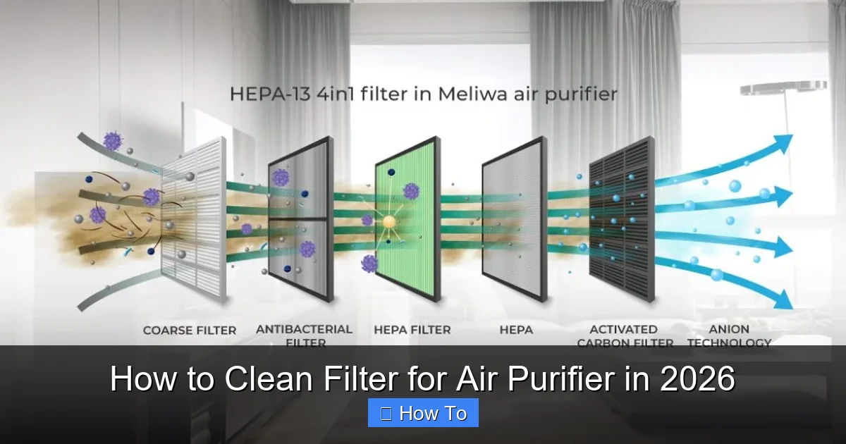How to Clean Filter for Air Purifier in 2026
