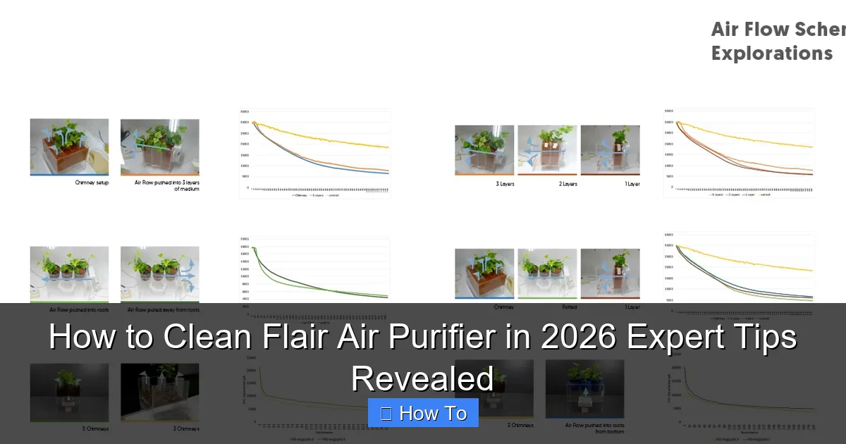 How to Clean Flair Air Purifier in 2026 Expert Tips Revealed