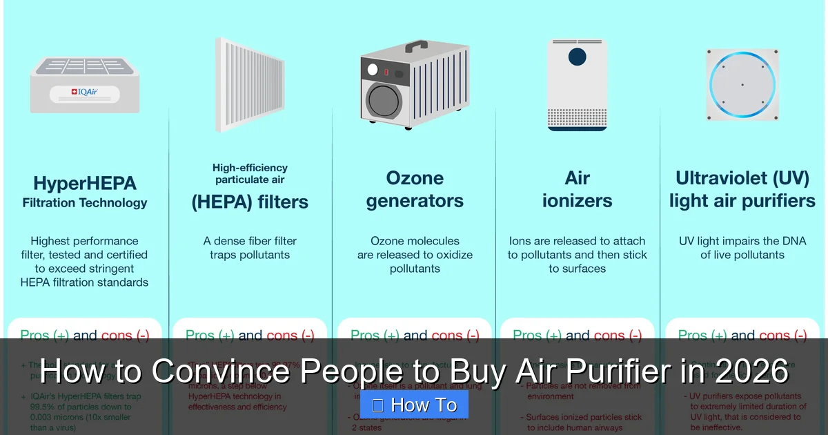 How to Convince People to Buy Air Purifier in 2026