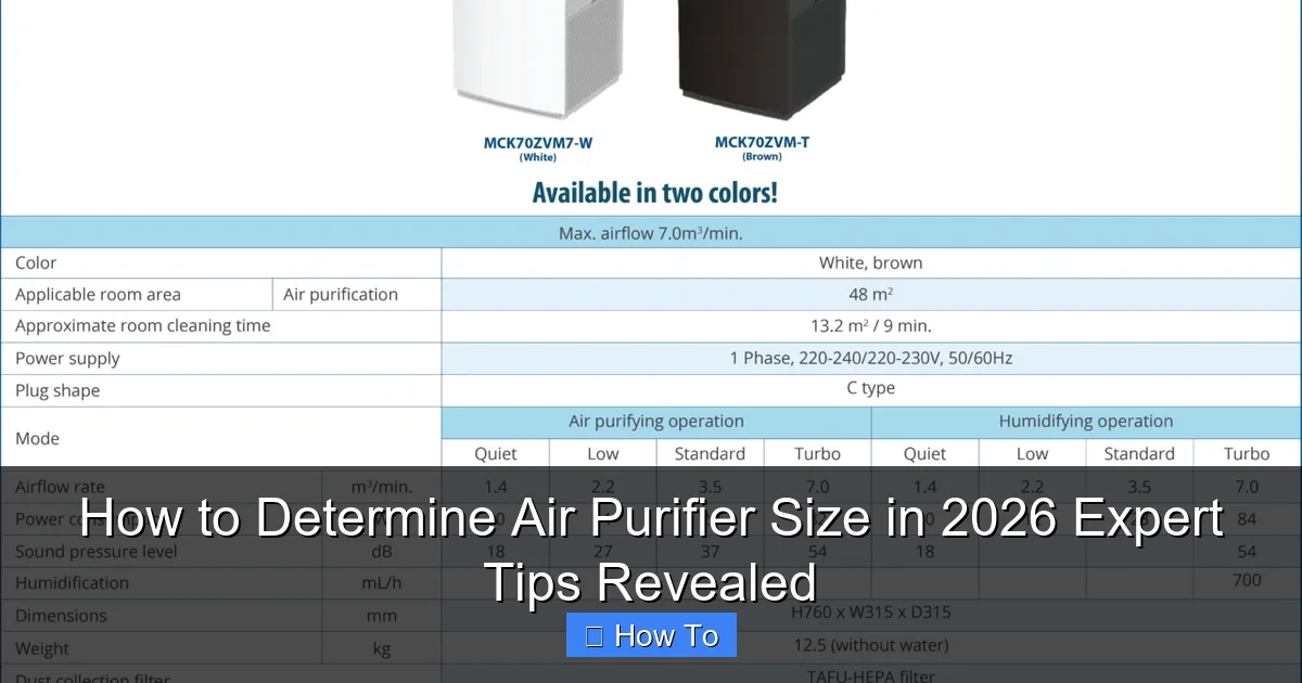 How to Determine Air Purifier Size in 2026 Expert Tips Revealed