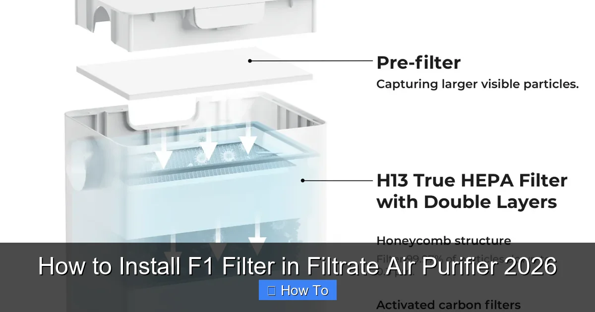 How to Install F1 Filter in Filtrate Air Purifier 2026