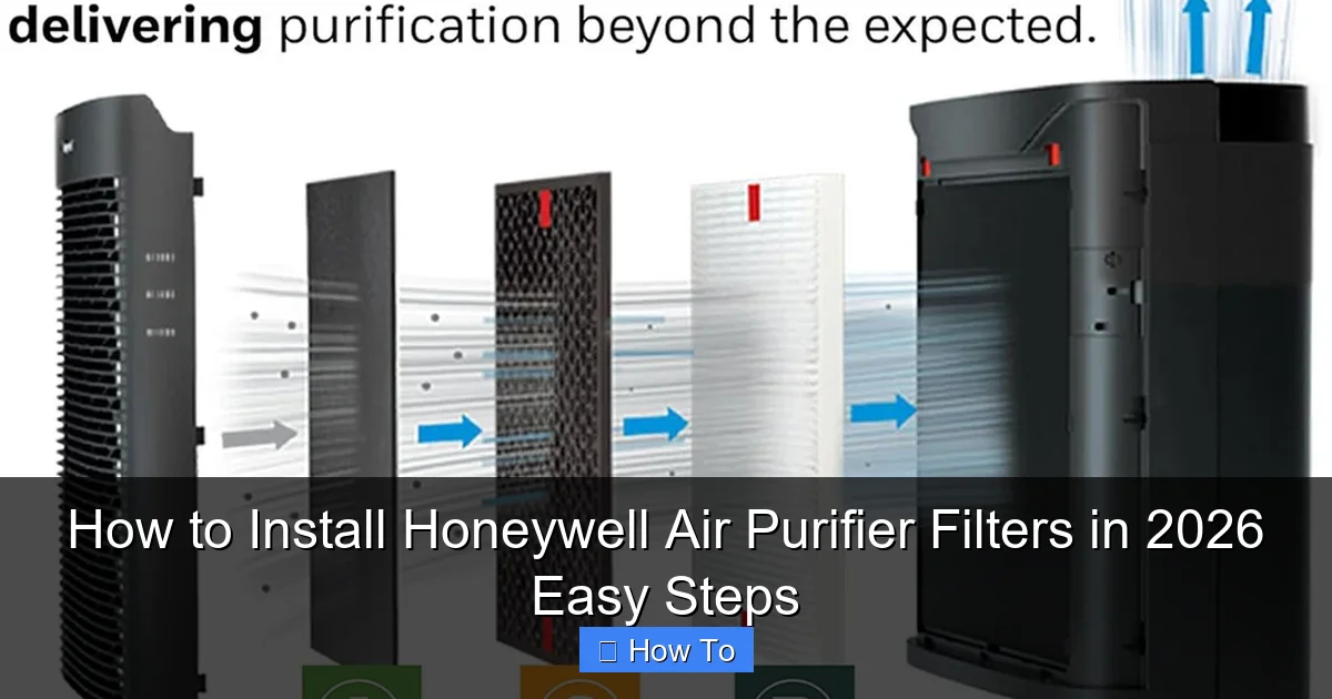 How to Install Honeywell Air Purifier Filters in 2026 Easy Steps