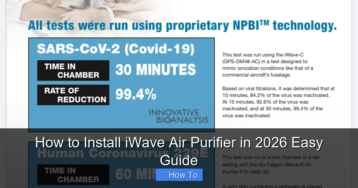 How to Install iWave Air Purifier in 2026 Easy Guide