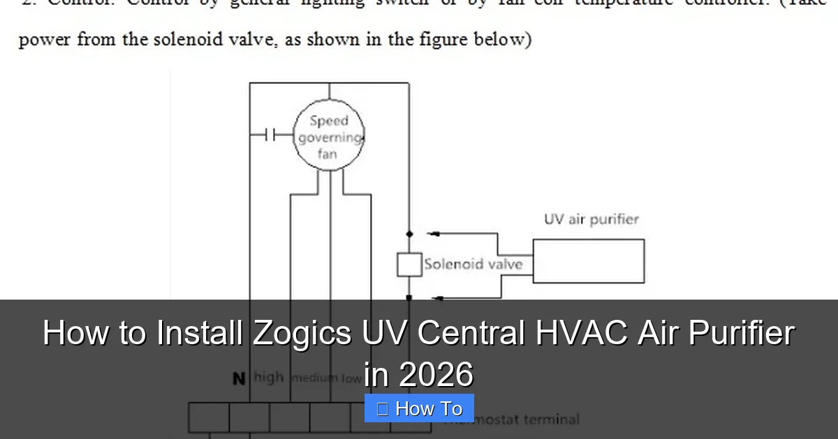 How to Install Zogics UV Central HVAC Air Purifier in 2026