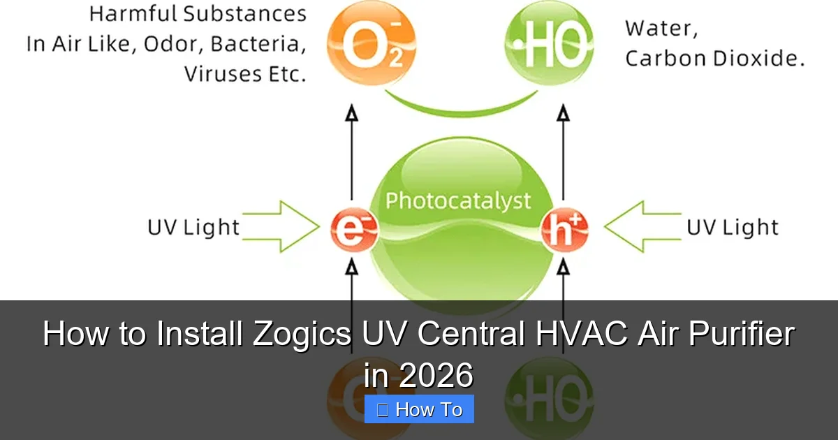 How to Install Zogics UV Central HVAC Air Purifier in 2026
