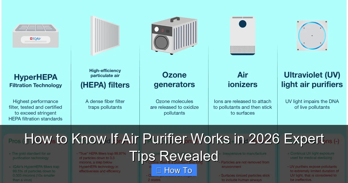 How to Know If Air Purifier Works in 2026 Expert Tips Revealed