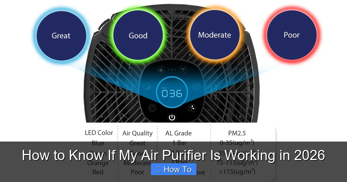 How to Know If My Air Purifier Is Working in 2026