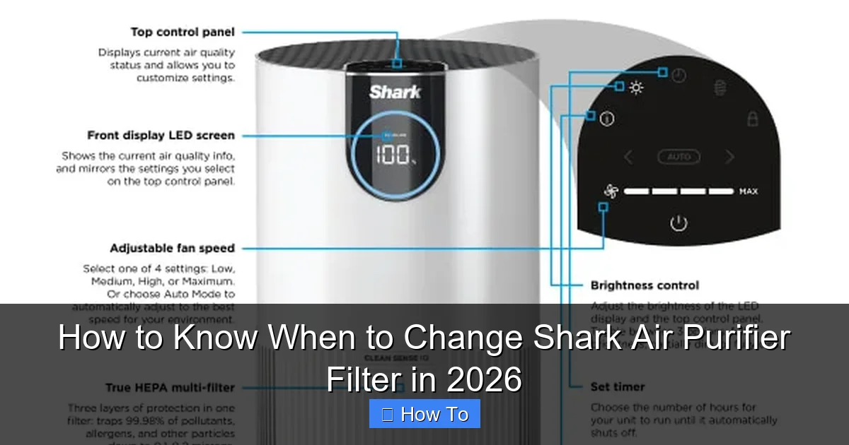 How to Know When to Change Shark Air Purifier Filter in 2026