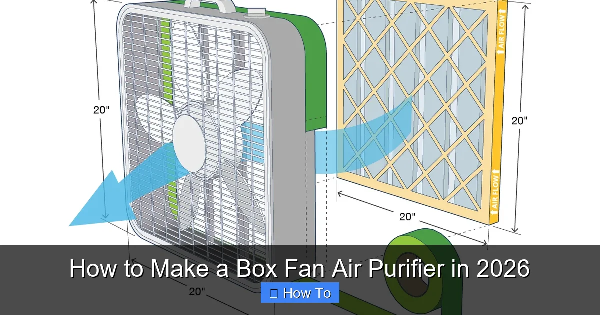How to Make a Box Fan Air Purifier in 2026