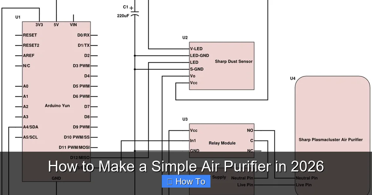 How to Make a Simple Air Purifier in 2026