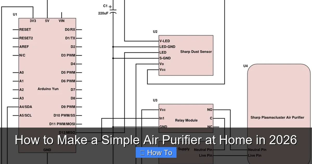 How to Make a Simple Air Purifier at Home in 2026