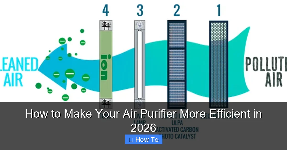 How to Make Your Air Purifier More Efficient in 2026