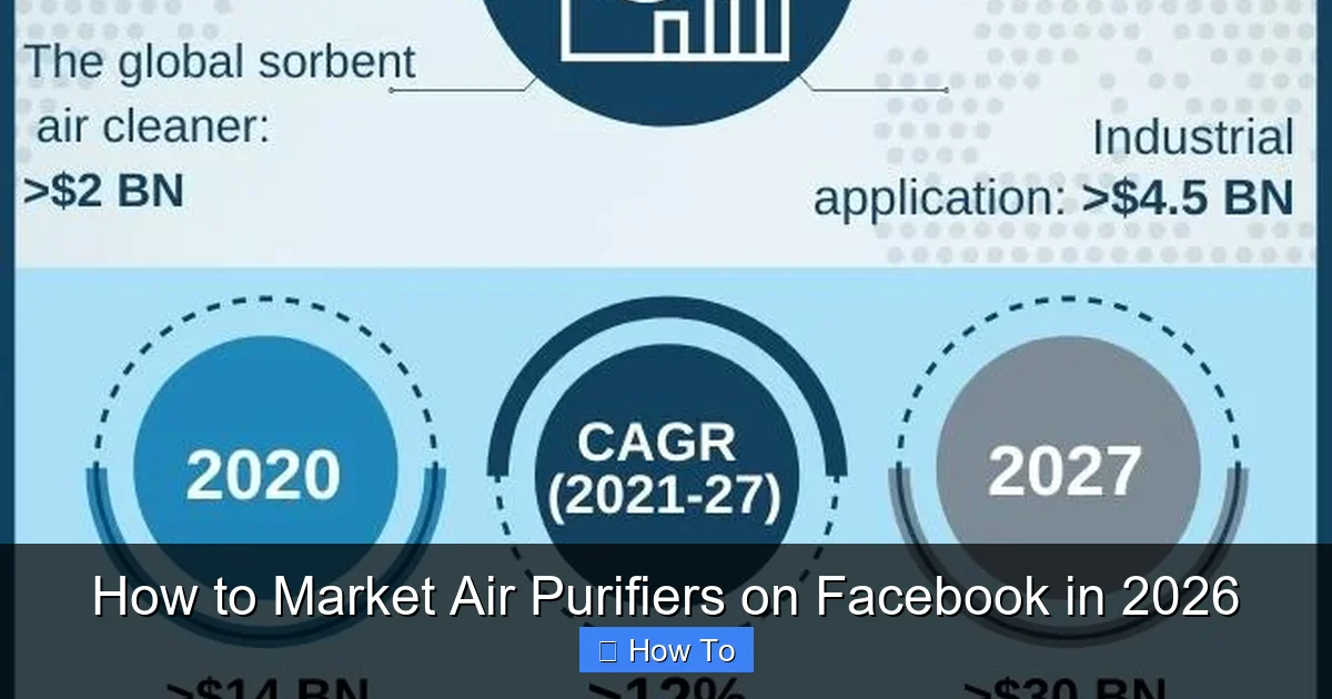 How to Market Air Purifiers on Facebook in 2026